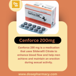 Group logo of Cenforce 200 for Better Performance