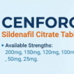 Group logo of Cenforce 200 mg: Price, Uses, Dosage, Risks, Benefits